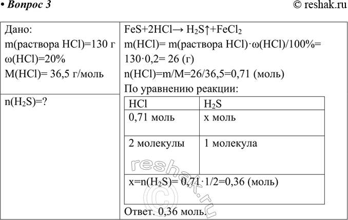 Решение задачи: 3. Определите, какое количество сероводорода (моль) образуется при взаимодействии сульфида железа(ІІ) с соляной кислотой массой 130 г (массовая доля НСl равна 20%).