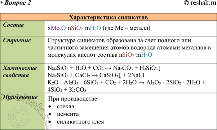 Решение задачи: 2. Работая в парах, составьте рассказ о силикатах по плану: состав - > строение — > свойства — > применение. Ответ 2 Силикаты.