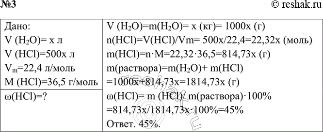 Решение задачи: 3. В одном объёме воды при комнатной температуре растворяется примерно 500 объёмов хлороводорода. Вычислите массовую долю хлороводорода (в процентах) в полученном растворе.