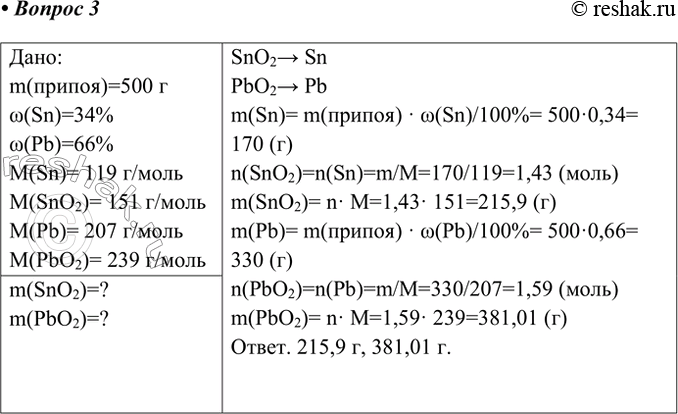 Решение задачи: 3. Рассчитайте массы оксида свинца и оксида олова, необходимых для получения 500 г припоя, состоящего из 34% олова и 66% свинца.