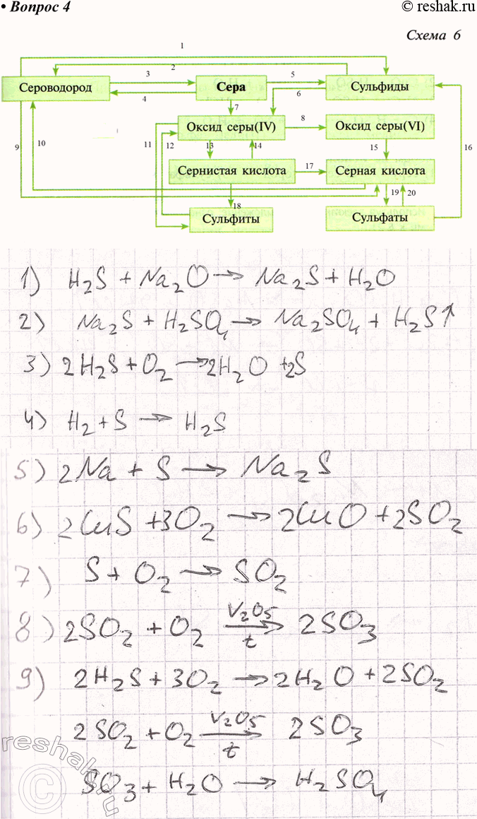 Решение задачи: 4. Составьте уравнения реакций согласно схеме 8. Укажите окислительно-восстановительные реакции и реакции ионного обмена. Ответ 2 2.H2 + S &gt; H2S^ 3.Pb(NO3)2 + H2S &gt;