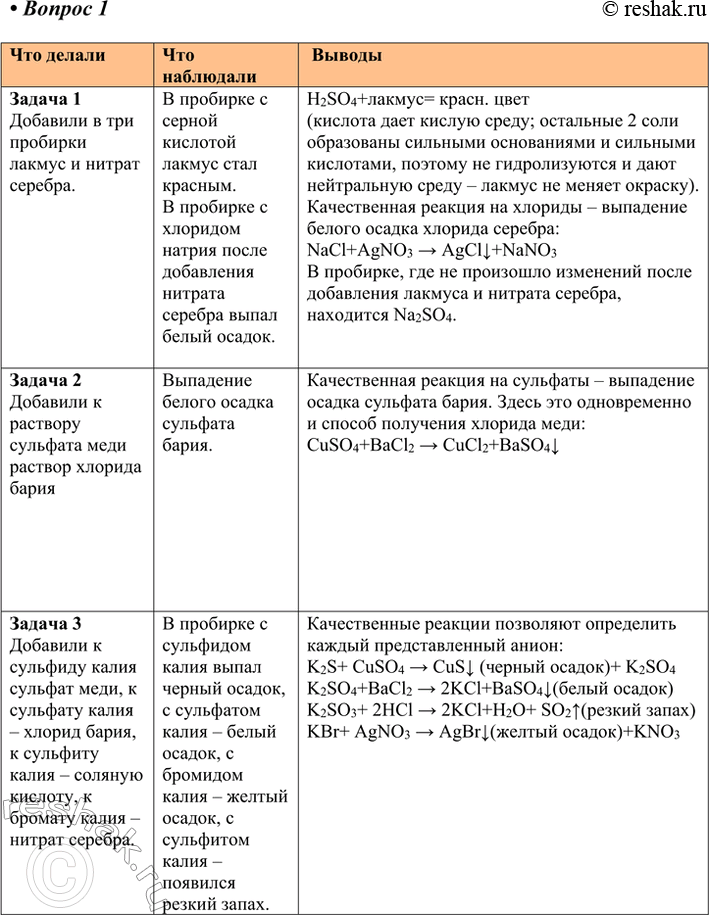 Решение задачи: Практическая работа 3 Решение экспериментальных задач по теме «Кислород и сера» • Вспомните правила техники безопасности при работе в химическом кабинете.