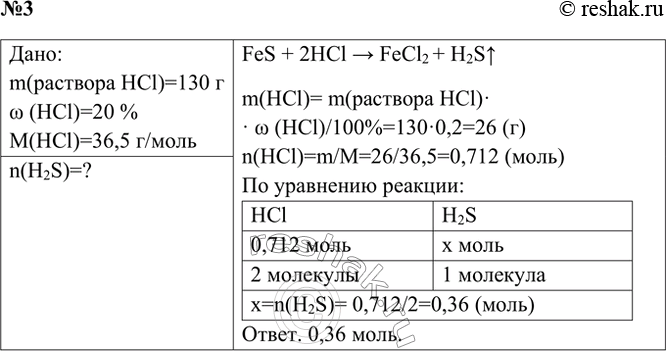 Решение задачи: 3. Определите, какое количество сероводорода (моль) образуется при взаимодействии сульфида железа(ІІ) с соляной кислотой массой 130 г (массовая доля НСl равна 20%).