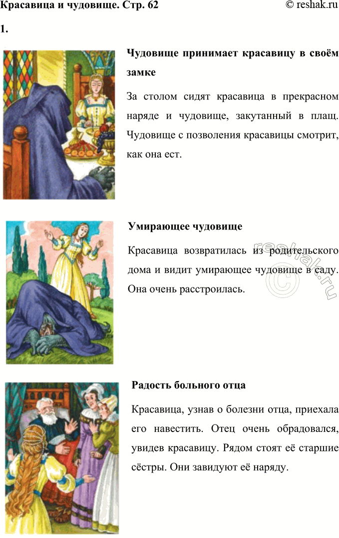 Решение задачи: Ш. Перро Красавица и чудовище 1. Вспомните сказку Шарля Перро «Красавица и чудовище». Рассмотрите иллюстрации. Подробно опишите, что на них изображено.