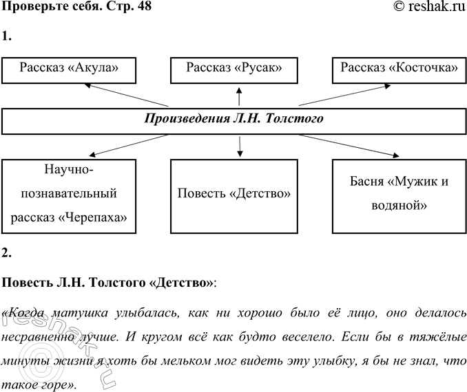 Решение задачи: Проверьте себя 1. Рассмотрите схему. Дополните её. 2. Прочитайте. Из каких произведений эти отрывки? Когда матушка улыбалась, как ни хорошо было её лицо, оно делалось несравненно лучше.