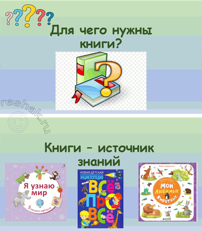 Решение задачи: Проверьте себя 1. Путешествия и приключения всегда интересовали людей. Какие книги о путешествиях и приключениях вы читали? Расскажите. Книги о путешествиях и приключениях, которые я читал: