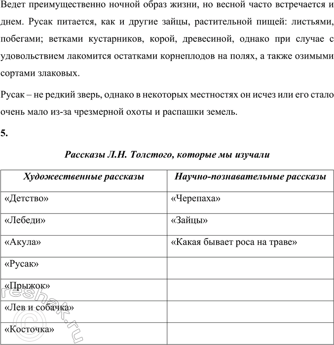 Решение задачи: Русак Заяц-русак жил зимою подле деревни. Когда пришла ночь, он поднял одно ухо, послушал; потом поднял другое, поводил усами, понюхал и сел на задние лапы.