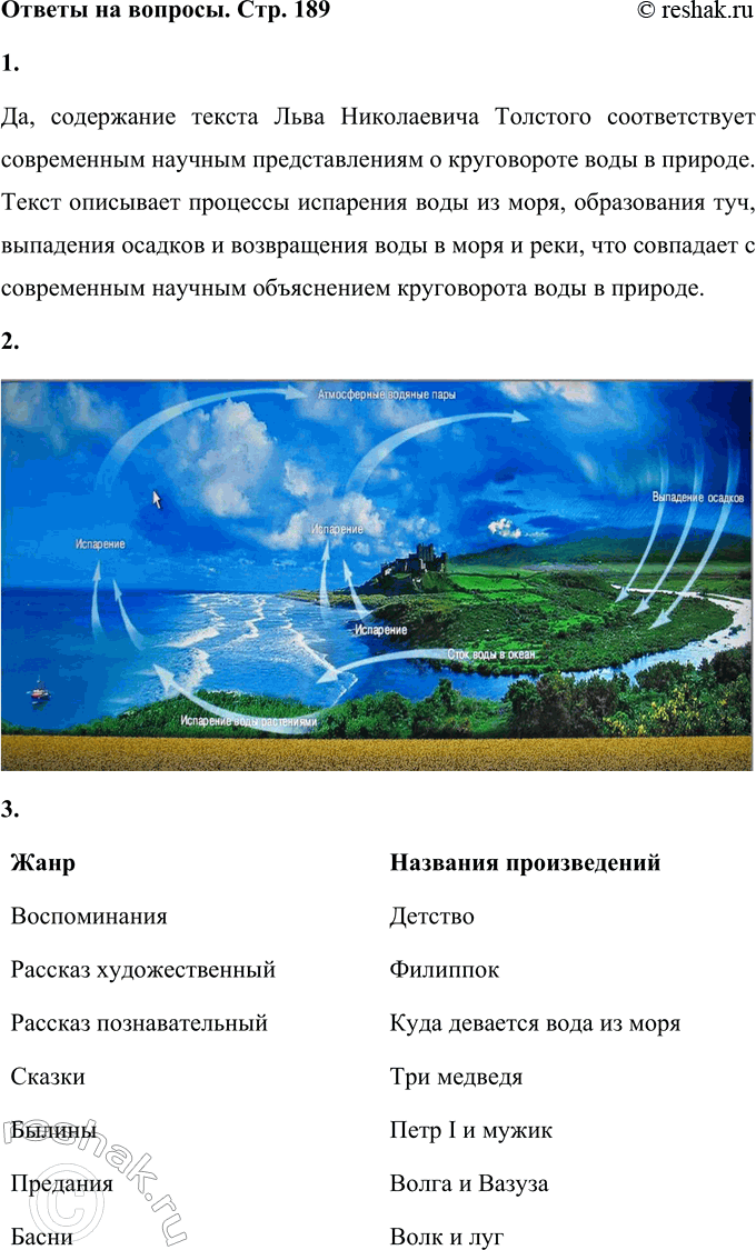 Решение задачи: 1. Соответствует ли содержание этого текста современным научным взглядам? Да, содержание текста Льва Николаевича Толстого соответствует современным научным представлениям о круговороте воды в природе.