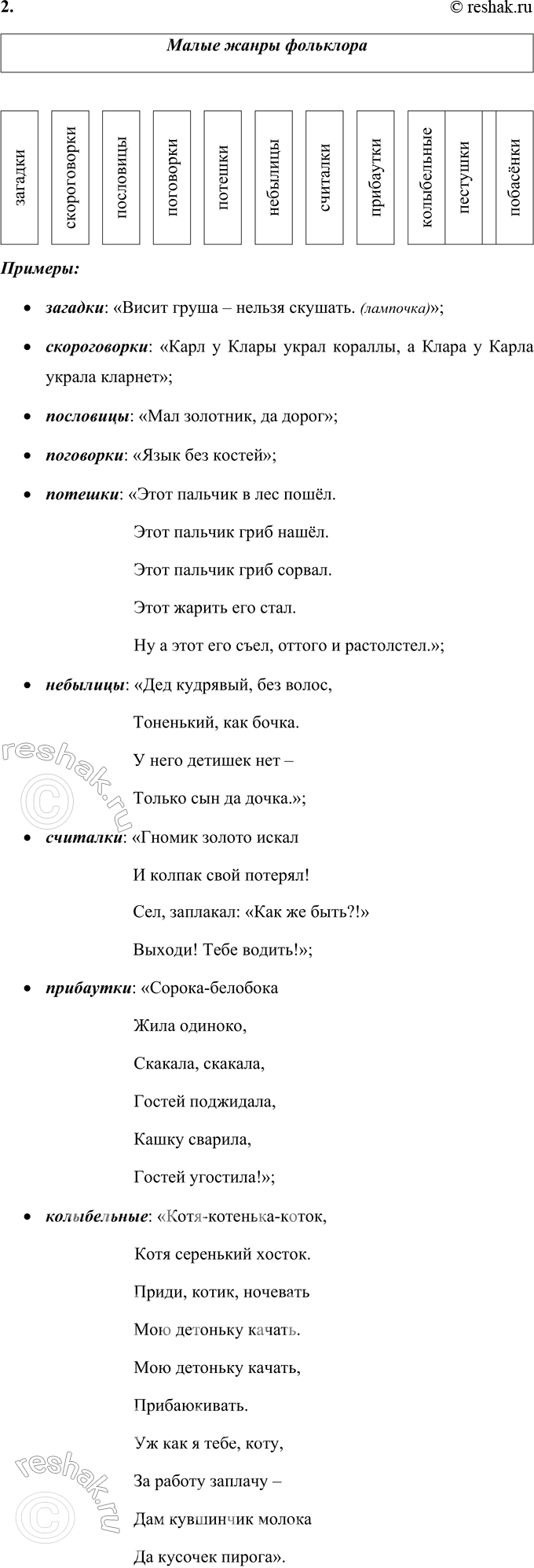Решение задачи: ОБОБЩЕНИЕ 1. Какие произведения устного народного творчества, по твоему мнению, наиболее популярны? Подумай о причинах их популярности. Я думаю, наиболее популярны такие виды устного народного творчества, как загадки, пословицы и поговорки, сказки.