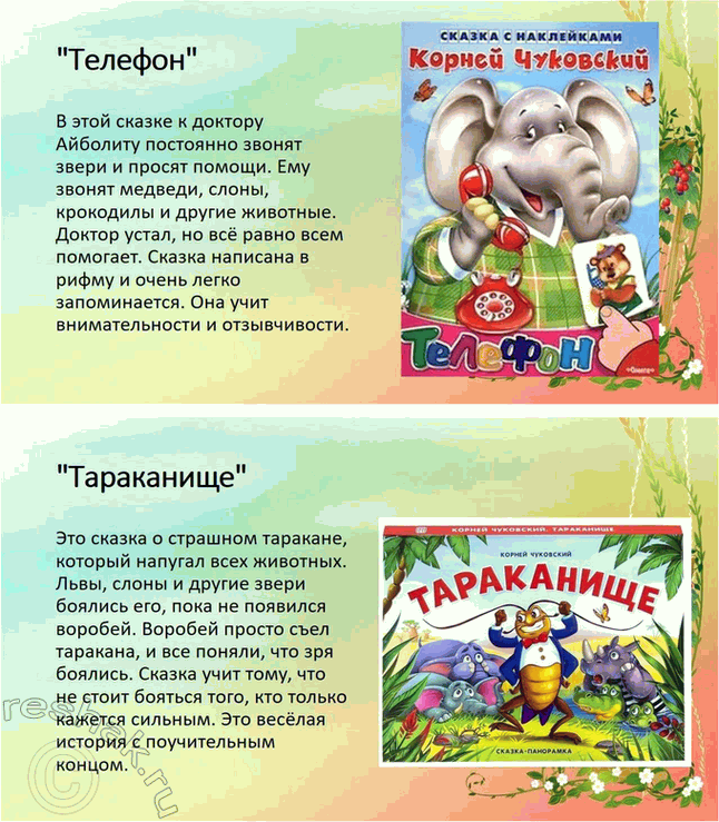 Решение задачи: Найди в тексте «Стальное колечко» отрывок, который можно озаглавить «Старый воробей Сидор». В рассказе Константина Паустовского «Стальное колечко» есть эпизод, который можно озаглавить «Старый воробей Сидор».