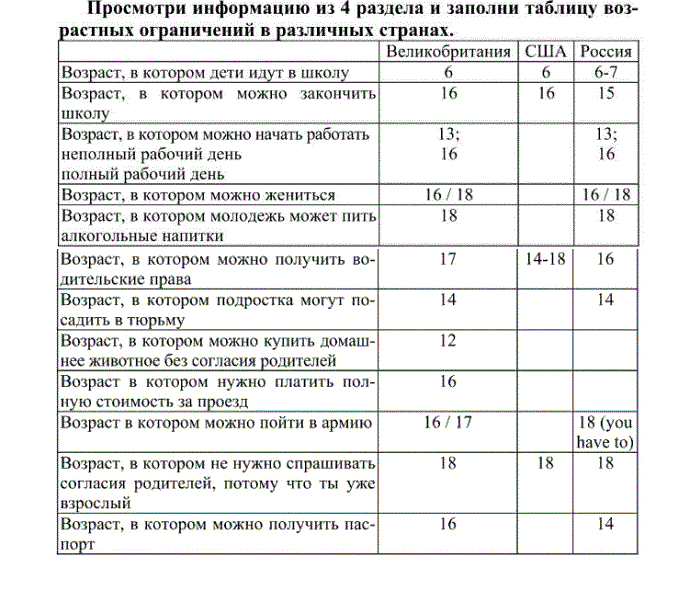 Решение задачи: 