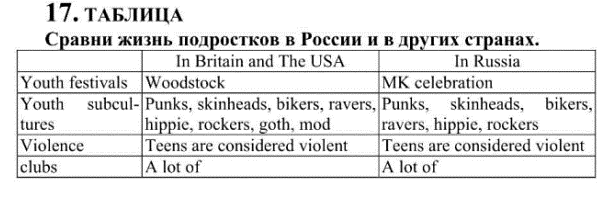 Решение задачи: 
