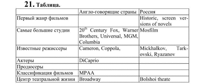 Решение задачи: 