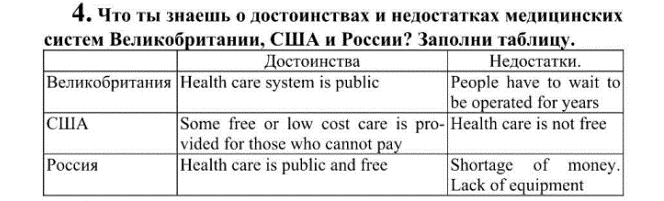 Решение задачи: 