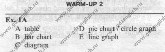 Решение задачи: 