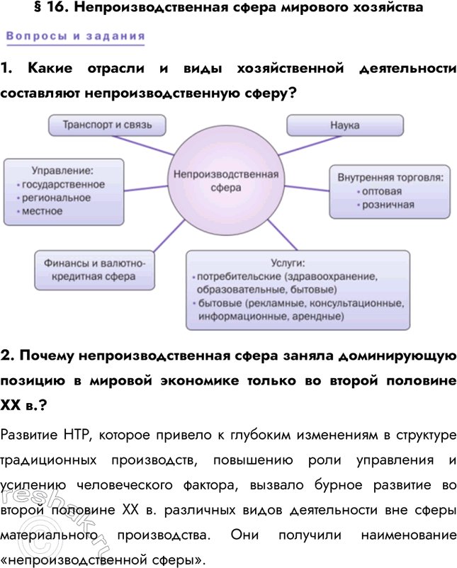 Решение задачи: § 16. Непроизводственная сфера мирового хозяйства 1. Какие отрасли и виды хозяйственной деятельности составляют непроизводственную сферу? 2. Почему непроизводственная сфера заняла доминирующую позицию в мировой экономике только во второй половине ХХ в.?