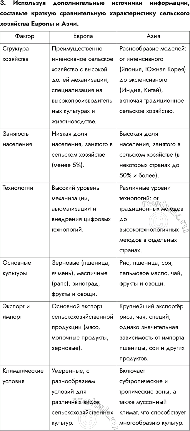 Решение задачи: § 13. Мировое аграрное производство 1. Какие страны являются лидерами по объёму аграрного производства? • Китай • Индия 2. В каком регионе находится большая часть стран-лидеров по объёму производства?