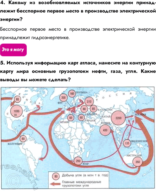 Решение задачи: § 28. Добывающая промышленность. Энергетика 1. Выберите из предложенного списка три страны, являющиеся участниками ОПЕК: a) Китай; б) Нигерия; в) Сингапур;