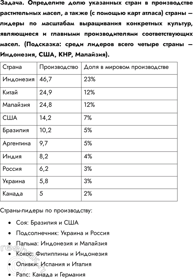 Решение задачи: § 33. Учимся с «Полярной Звездой» Задача. Совокупный ВВП в 2020 г. в КНР составил 23 трлн долл. США; в Бельгии – 557,1 млрд долл.