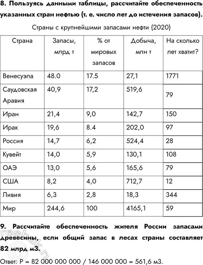 Решение задачи: § 3. Природные ресурсы и эконмическое развитие 1. Какие из перечисленных государств обеспечены практически всеми известными ресурсами: а) Россия, Япония, США;