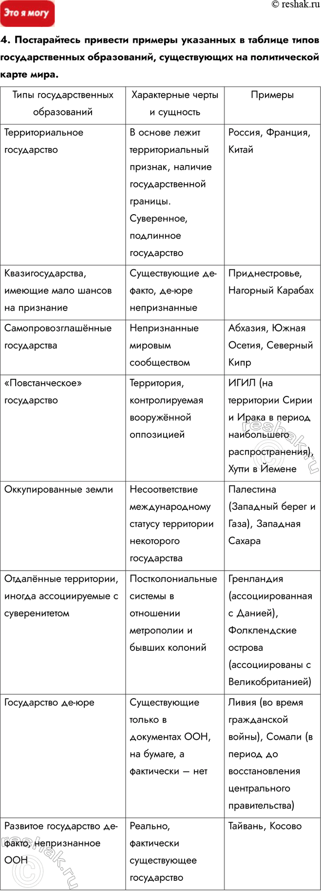 Решение задачи: Информационный блок к теме «Политическая карта мира» 1. Зачем нужно изучать политическую географию? 1. Каким образом географические знания могут быть востребованы: