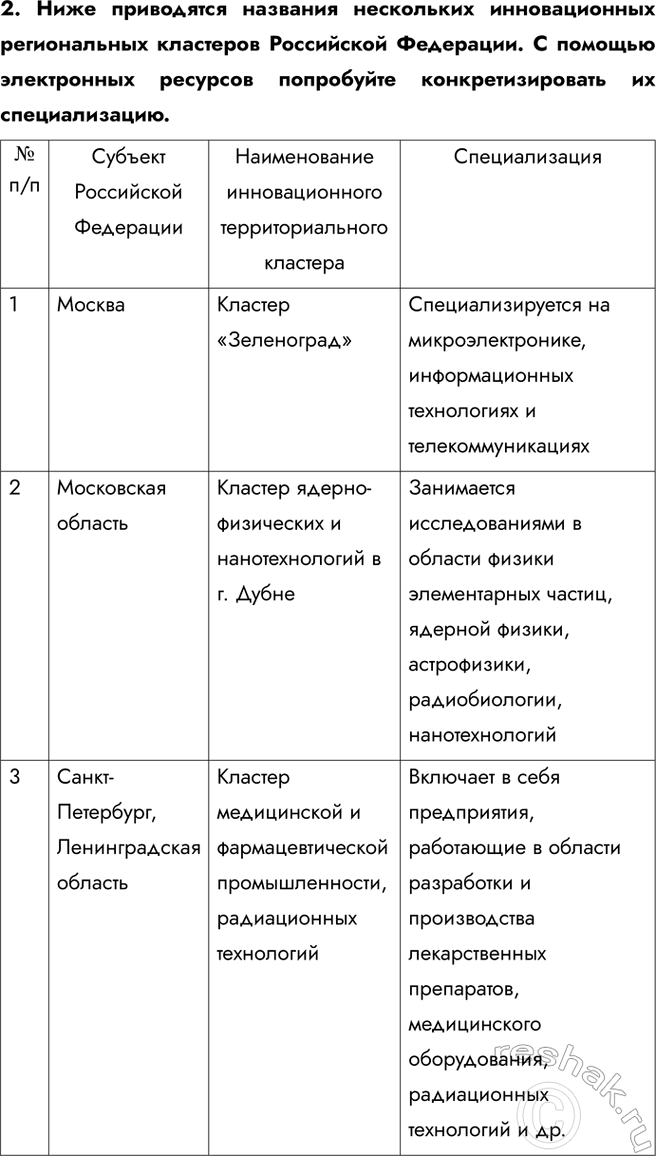 Решение задачи: Информационный блок к теме «География мировой экономики» 1. О субъектах мировой экономики 1. Назовите основные субъекты мировой экономики и объясните их роль в интернационализации мирохозяйственных связей.