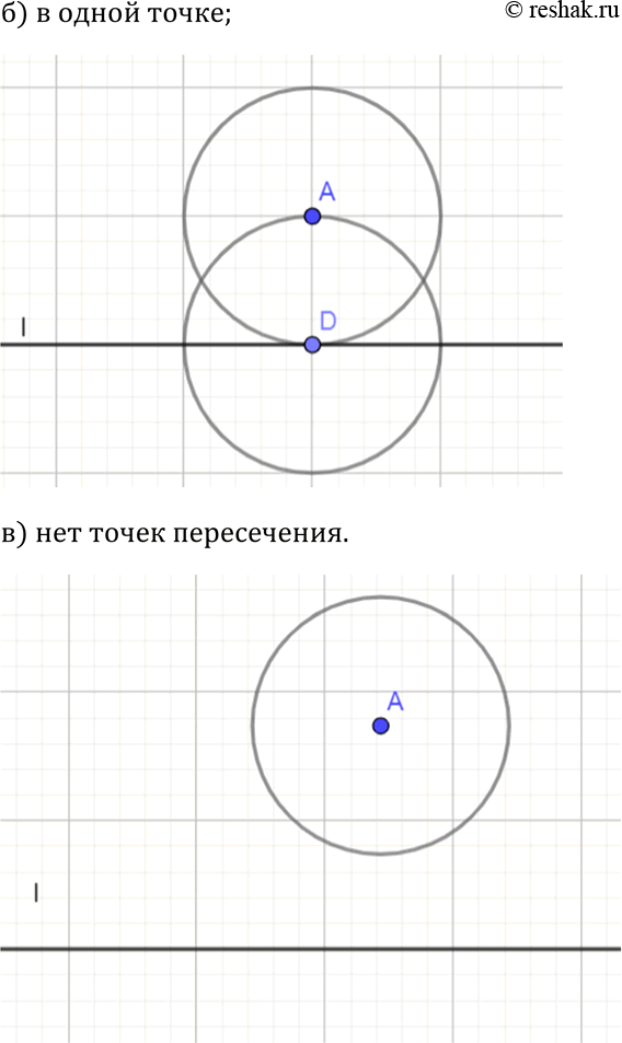 Решение задачи: Постройте окружность данного радиуса, проходящую через данную точку, с центром на данной прямой.