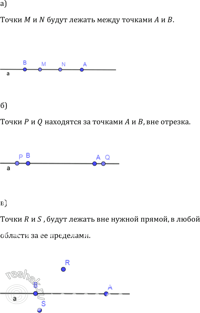 Решение задачи: Проведите прямую а и отметьте на ней точки А и В. Отметьте: а) точки М и N, лежащие на отрезке АВ;