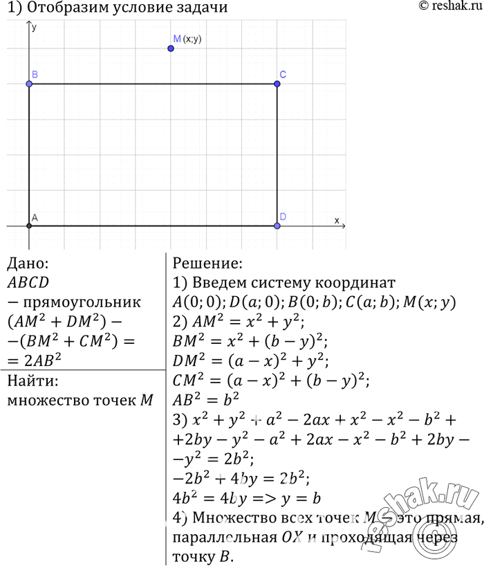 Решение задачи: Дан прямоугольник ABCD. Найдите множество всех точек М, для каждой из которых (AM2 + DM2) - (ВМ2 + СМ2) = 2АВ2.