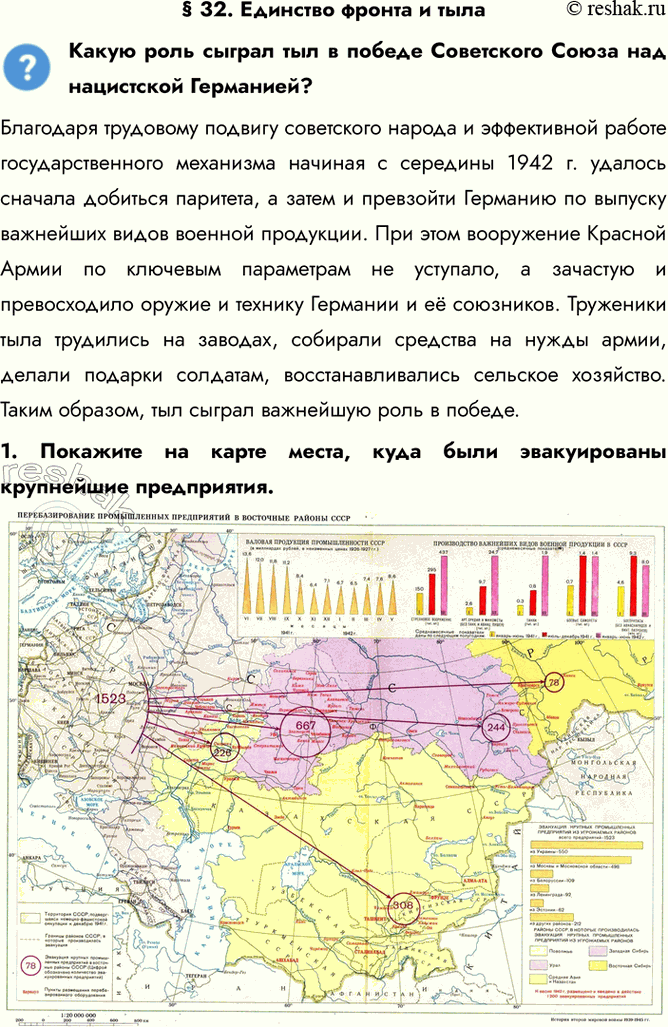 Решение задачи: § 32. Единство фронта и тыла Какую роль сыграл тыл в победе Советского Союза над нацистской Германией? Благодаря трудовому подвигу советского народа и эффективной работе государственного механизма начиная с середины 1942 г.