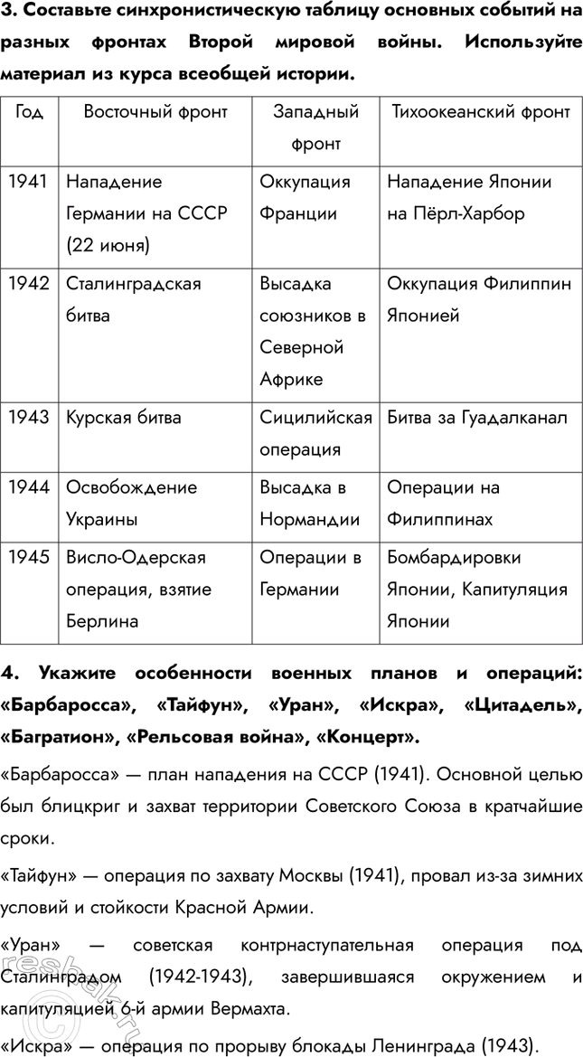 Решение задачи: Итоги главы Сформулируйте ответ на главный вопрос главы и обоснуйте его 2-3 аргументами. Советский Союз сумел мобилизовать практически все свои ресурсы для ведения войны: