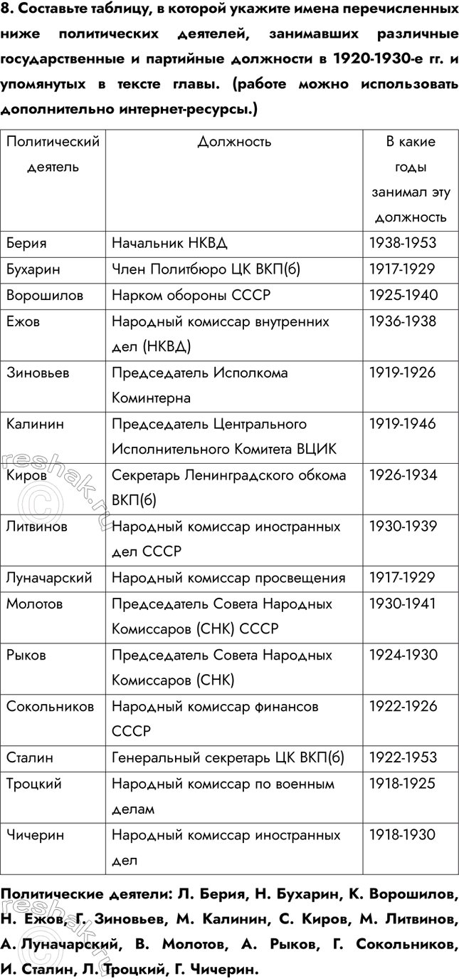 Решение задачи: Итоги главы Сформулируйте ответ на главный вопрос главы и обоснуйте его 2-3 аргументами. Сходства: • В обоих десятилетиях сохранялось абсолютное доминирование коммунистической партии и её руководителя.