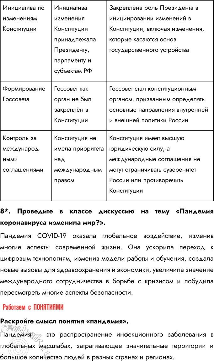 Решение задачи: § 36. Россия в 2012 — начале 2020-х гг. Каковы основные направления развития нашей страны на современном этапе? - Диверсификация экономики, снижение зависимости от сырьевых ресурсов - Поддержка промышленности, высоких технологий, инноваций и цифровизации - Укрепление системы здравоохранения, образования, улучшение социальной защиты граждан - Развитие инфраструктуры и улучшение условий жизни в разных регионах - Укрепление позиций России на международной арене, развитие партнерства с государствами Азии, Африки и Латинской Америки - Противодействие внешним угрозам, защита национальных интересов - Укрепление обороноспособности страны, развитие новых видов вооружений - Противодействие международному терроризму и гибридным угрозам Как укрепление обороноспособности влияет на возможности нашей страны отстаивать свои национальные интересы?