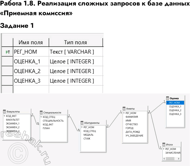 Решение задачи: Работа 1.8. Реализация сложных запросов к базе данных «Приемная комиссия» Цель работы: • закрепление навыков по созданию и заполнению таблиц; • отработка приемов реализации сложных запросов на выборку.