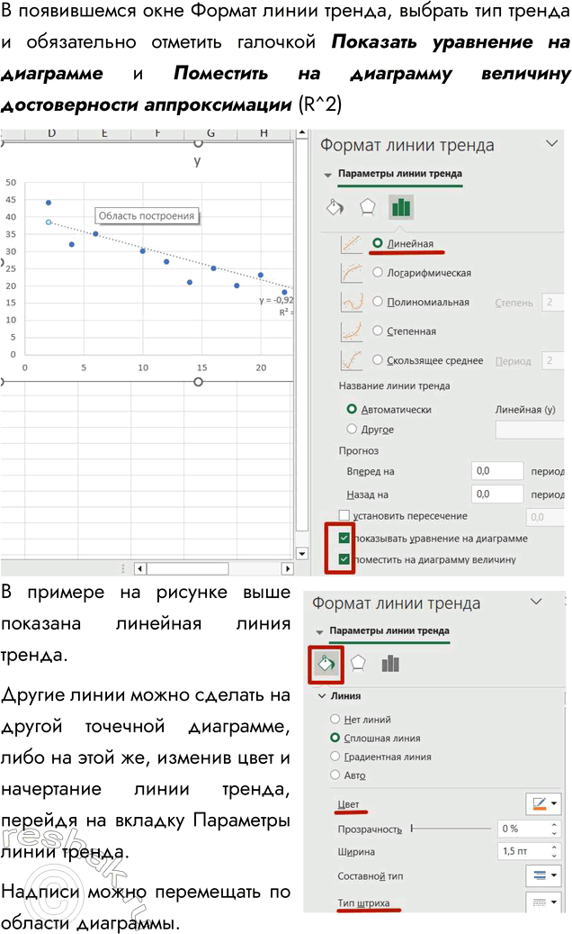 Решение задачи: 5. По данным из следующей таблицы постройте с помощью Excel линейную, квадратичную, экспоненциальную и логарифмическую регрессионные модели. Определите параметры, выберите лучшую модель.