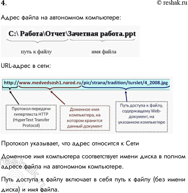 Решение задачи: 4. Сопоставьте структуру полного имени файла (адреса файла) на автономном компьютере и URL-адреса в сети. Отметьте сходство и различие. Адрес файла на автономном компьютере URL-адрес в сети Протокол указывает, что адрес относится к Сети Доменное имя компьютера соответствует имени диска в полном адресе файла на автономном компьютере.