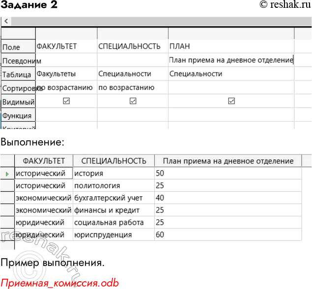 Решение задачи: Задание 2 Вывести список всех специальностей с указанием факультета и плана приема. Отсортировать список в алфавитном порядке по двум ключам: название факультета (первичный ключ) и название специальности (вторичный ключ).