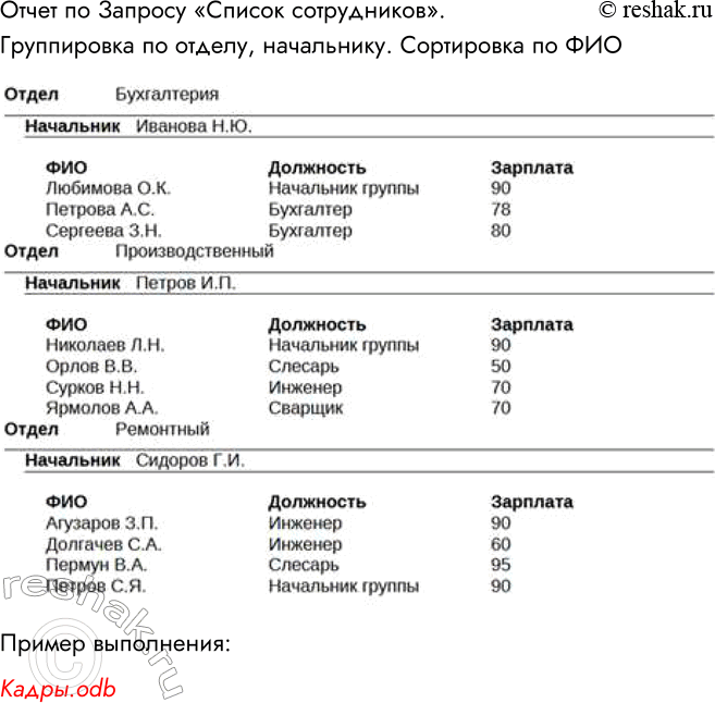Решение задачи: Работа 1.5. Проектные задания на самостоятельную разработку базы данных Цель работы: обучение самостоятельной разработке многотабличной БД. Используемые программные средства: LibreOffice Base.