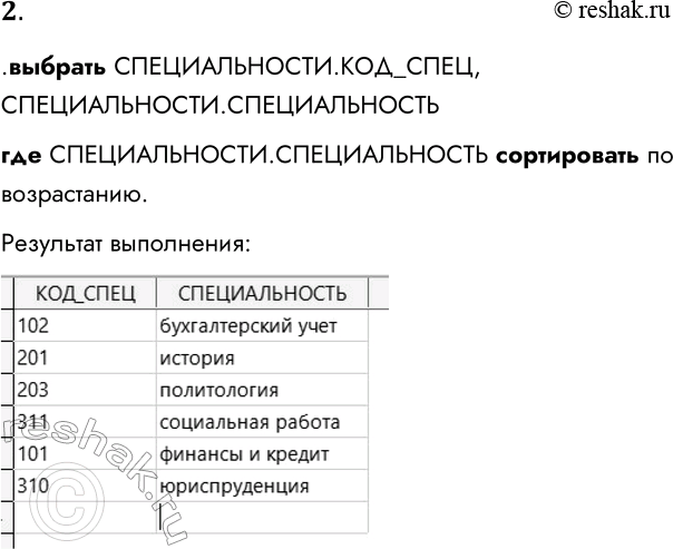 Решение задачи: 2. Напишите на гипотетическом языке запросов команду, формирующую таблицу расшифровки кодов специальностей. Строки должны быть упорядочены по возрастанию кодов. .выбрать СПЕЦИАЛЬНОСТИ.КОД_СПЕЦ, СПЕЦИАЛЬНОСТИ.СПЕЦИАЛЬНОСТЬ где СПЕЦИАЛЬНОСТИ.СПЕЦИАЛЬНОСТЬ сортировать по возрастанию.