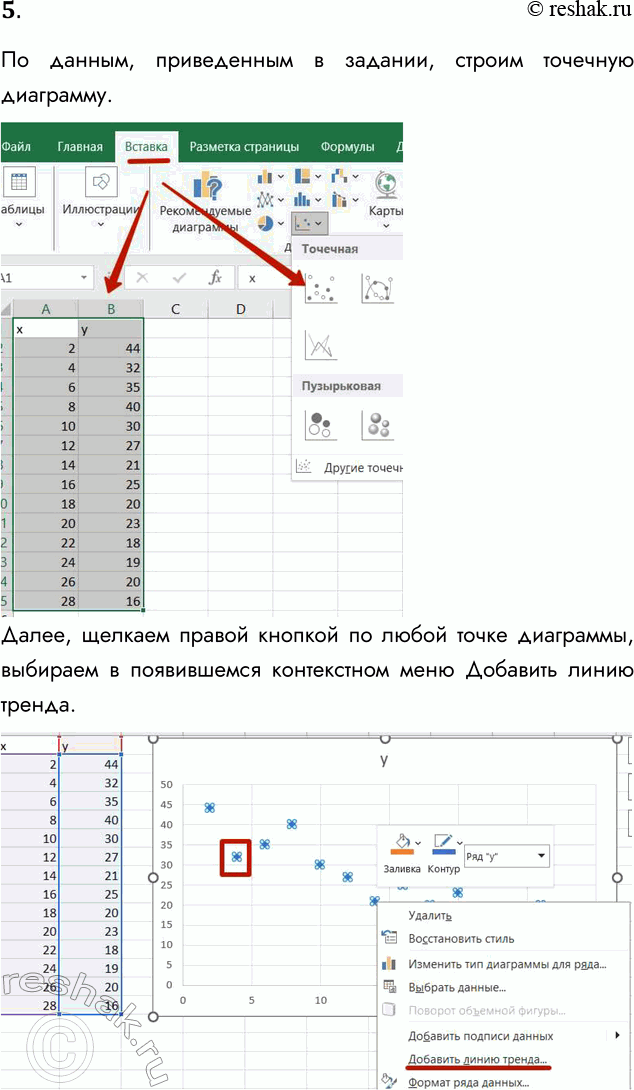 Решение задачи: 5. По данным из следующей таблицы постройте с помощью Excel линейную, квадратичную, экспоненциальную и логарифмическую регрессионные модели. Определите параметры, выберите лучшую модель.