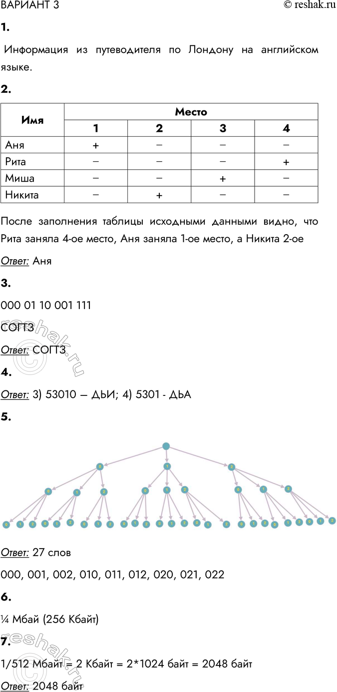 Решение задачи: ВАРИАНТ 3 1. Таня — ученица 7 класса, она изучает английский и китайский языки. Выберите (отметьте «галочкой») информацию, которая может быть ей понятна: