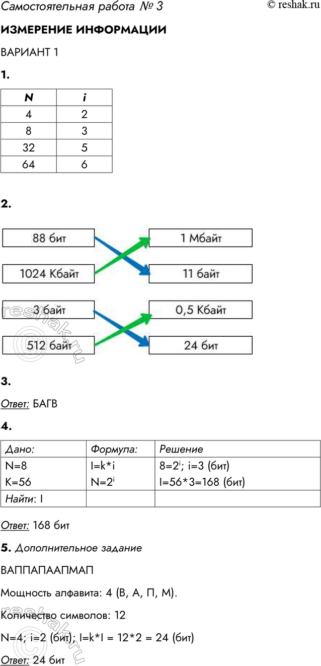 Решение задачи: Самостоятельная работа № 3 ИЗМЕРЕНИЕ ИНФОРМАЦИИ ВАРИАНТ 1 1. Заполните таблицу, где N — мощность алфавита, і — информационный вес символа алфавита.