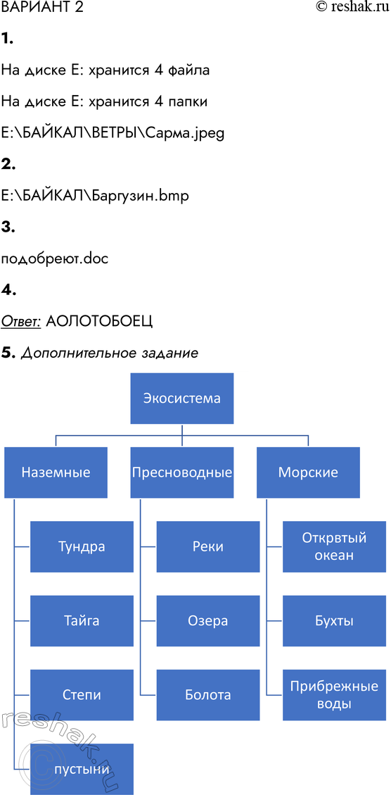 Решение задачи: ВАРИАНТ 2 1. Рассмотрите рисунок: Е: ОНЕЖСКОЕ Pыбы.xls ЛАДОЖСКОЕ Кольчатая нерпа.doc БАЙКАЛ ВЕТРЫ Баргузин, bmp Сарма.jpeg Сколько всего файлов хранится на диске Е:?
