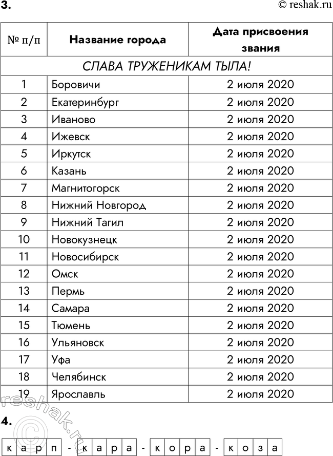 Решение задачи: ВАРИАНТ 3 1. В одной из кодировок Unicode каждый символ кодируется 16 битами. Анна написала текст (в нём нет лишних пробелов):
