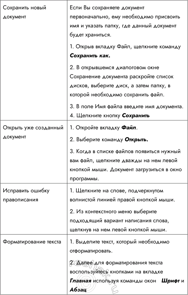 Решение задачи: 4. Изучите все элементы среды используемого вами текстового процессора. Какая информация содержится в строке состояния? Какие команды входят в меню, как они отдаются?