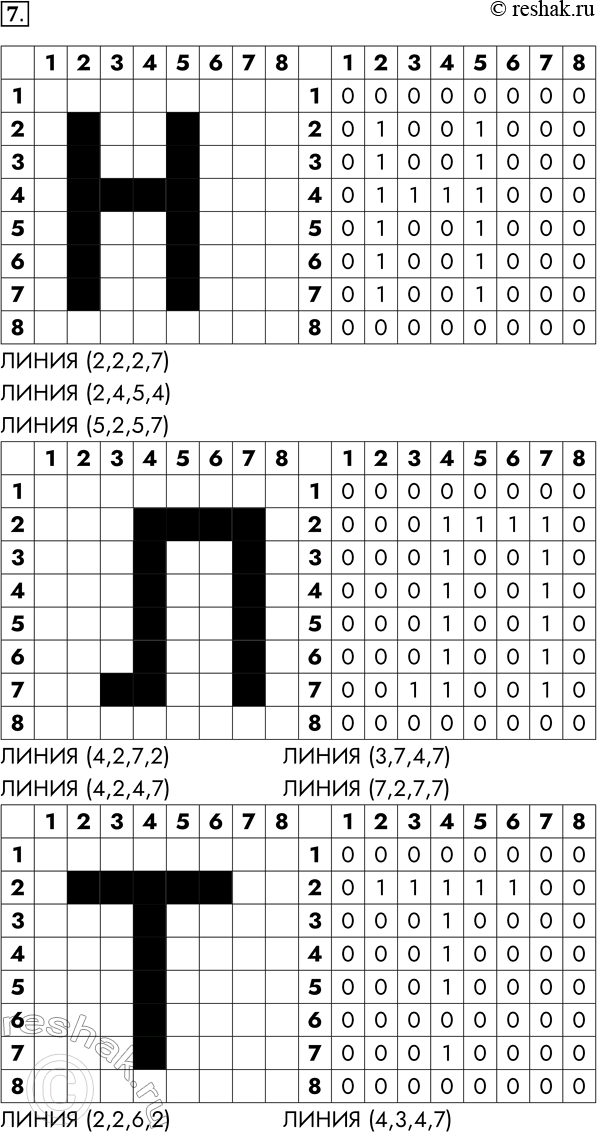 Решение задачи: 7. Получите растровые коды и векторы описания для изображения букв «И», «Л», «Т» на чёрно-белом экране с графической сеткой размером 8x8 пикселей.