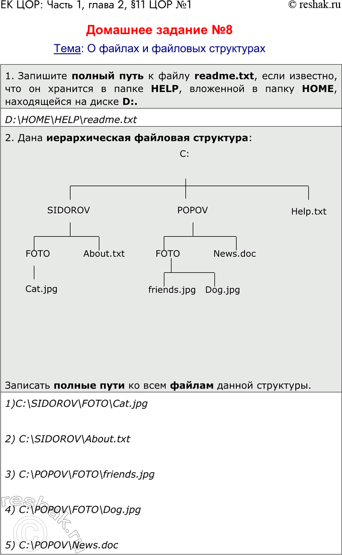 Решение задачи: ЕК ЦОР: Часть 1, глава 2, §11 ЦОР №1 Домашнее задание №8 Тема: О файлах и файловых структурах 1. Запишите полный путь к файлу readme.txt, если известно, что он хранится в папке HELP, вложенной в папку HOME, находящейся на диске D:.