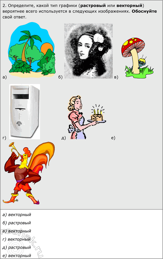 Решение задачи: ЕК ЦОР: Часть 1, глава 4, § 21. ЦОР № 1. Домашнее задание №14 Тема: Растровая и векторная графика 1. Получите растровый код и векторное описание для изображения букв «Н» и «Л» на чёрно-белом экране с графической сеткой 8х8.