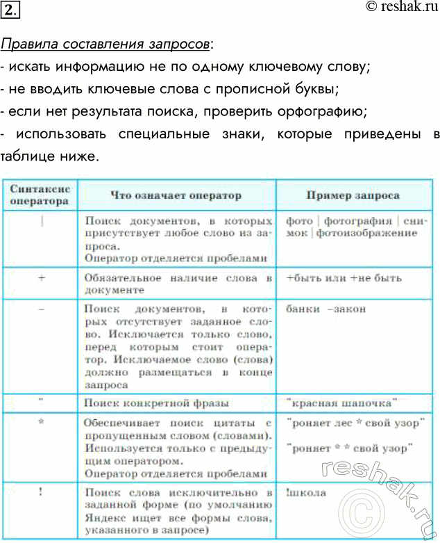Решение задачи: 2. Какие правила необходимо соблюдать при формировании поисковых запросов? Правила составления запросов: - искать информацию не по одному ключевому слову; - не вводить ключевые слова с прописной буквы;