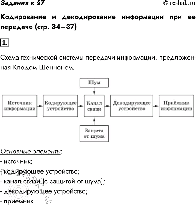 Решение задачи: Задания к §7 Кодирование и декодирование информации при ее передаче (стр. 34–37) 1. Назовите основные элементы схемы передачи информации, предложенной К.